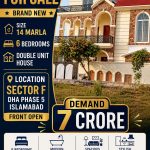 Brand new 14 Marla, 6-bedroom double-unit house for sale, Sector F DHA Phase 5 Islamabad, front open. Rs 7 Crore.